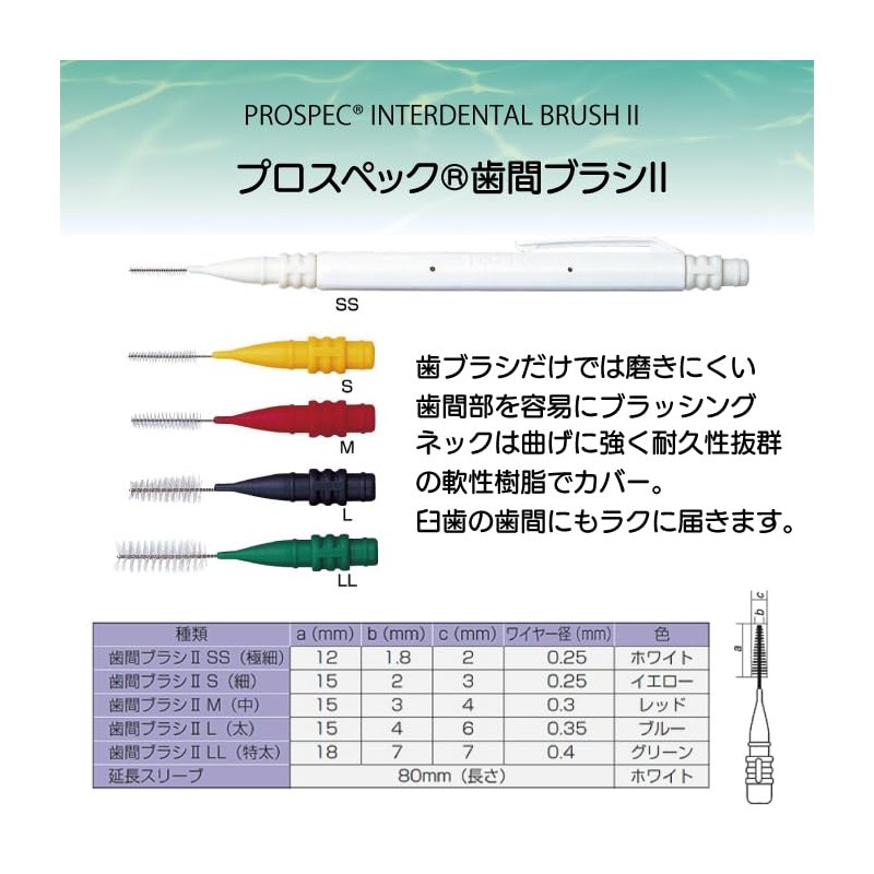 Prospec Interdental Brushes 2 Spare Brushes Only 6pcs SS White