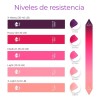 Bandas Para Ejercicio Resistencia Elásticas 5 Niveles Yoga Fitness