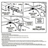 Break Away system with LED Test Battery Meter Trailer Box
