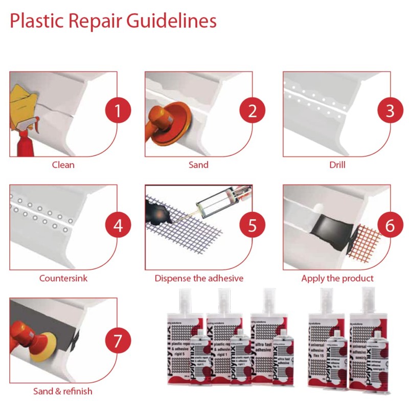 Polymix Rigid Automotive Multipurpose Plastic Repair and Adhesive 200ml Cartridge