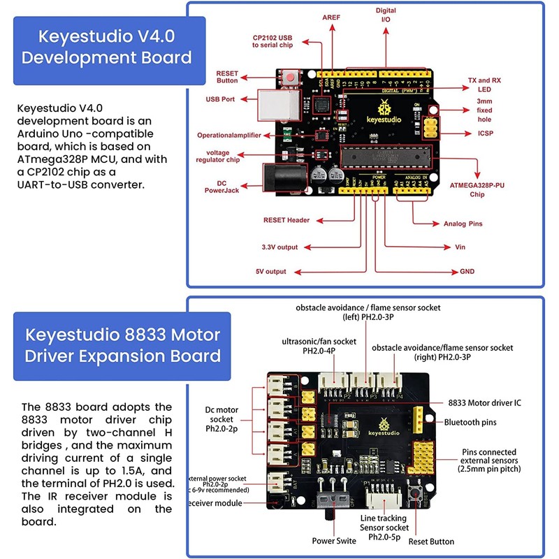 KEYETSUDIO 4WD Smart Coding Robot Car Kit for Arduino, Arduino