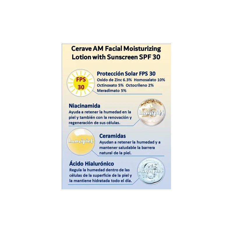 Cerave Am Fps 30 + Pm Hidratante Facial Día +