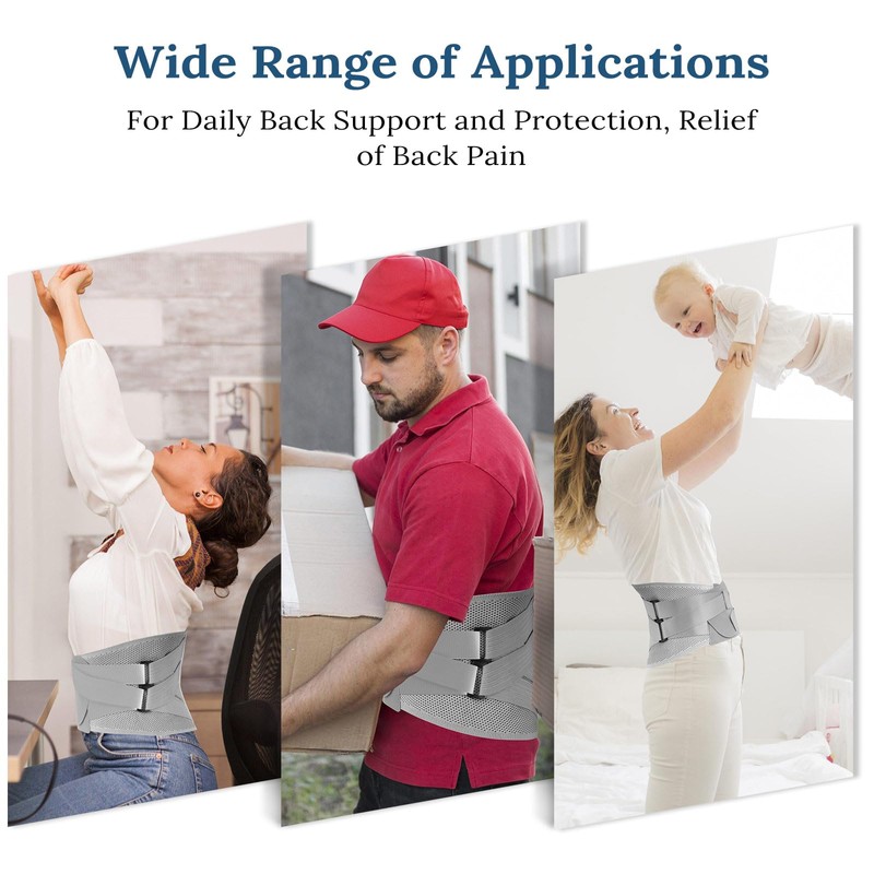 ITHW Back Brace for Lower Back Pain, Back Support Brace