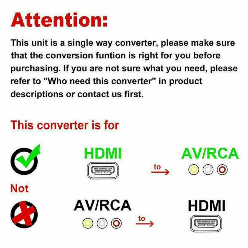 Unbranded HDMI To RCA AV Adapter Converter Cable CVBS 3RCA