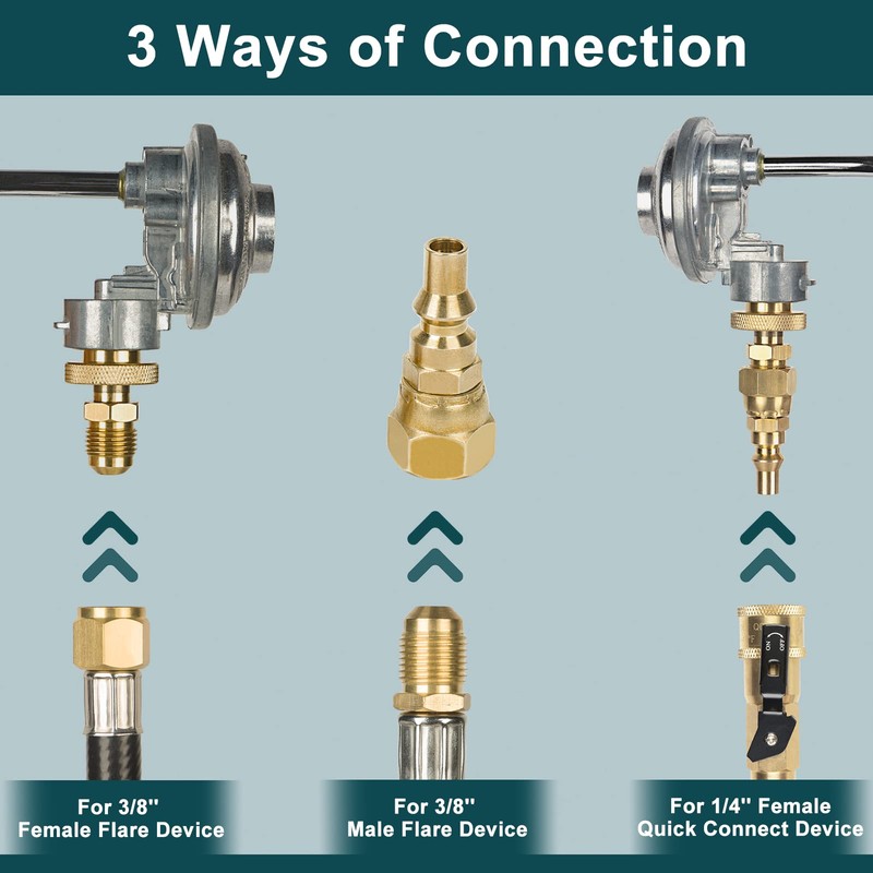 GASPRO 1LB Propane Quick Connect Fitting, 1/4'' Male Quick Connect