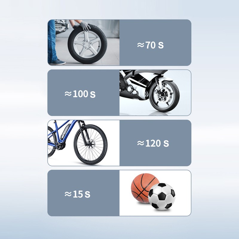 Multifunctional Cordless Car Tire Pump USB Rechargeable Digital Display Air
