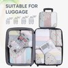 ALL INCLUDED 10 Set Durable Packing Cubes for Suitcases,OlarHike Essentials
