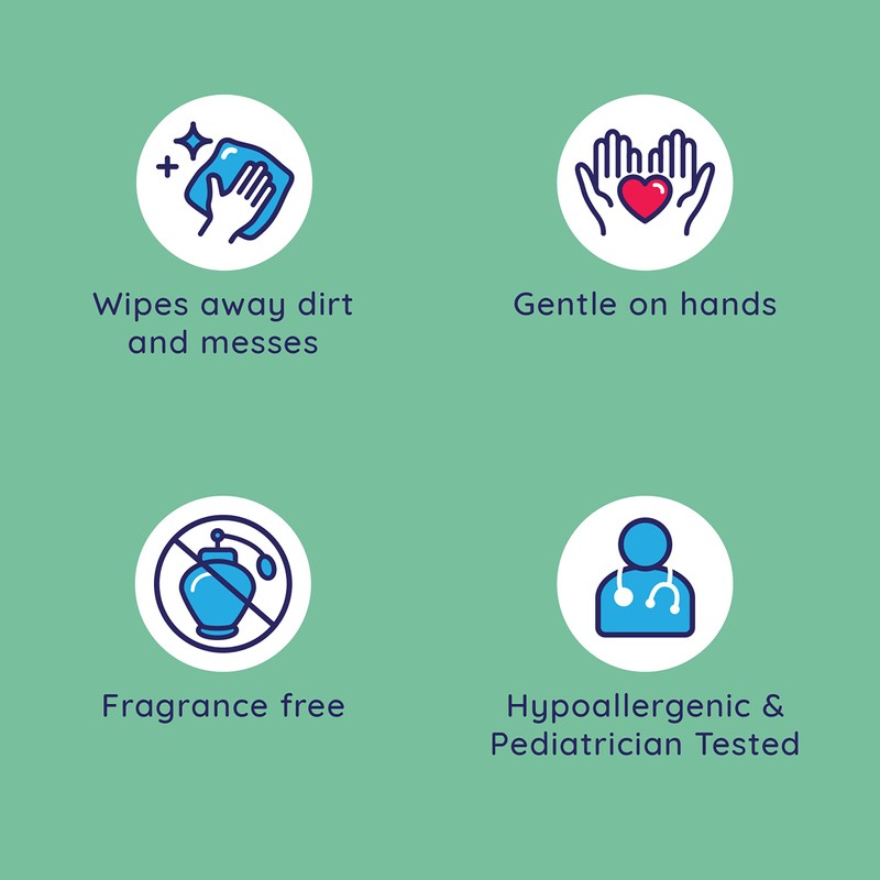 Wet Ones Hand and Face Wipes, Sensitive Skin Wipes | Unscented