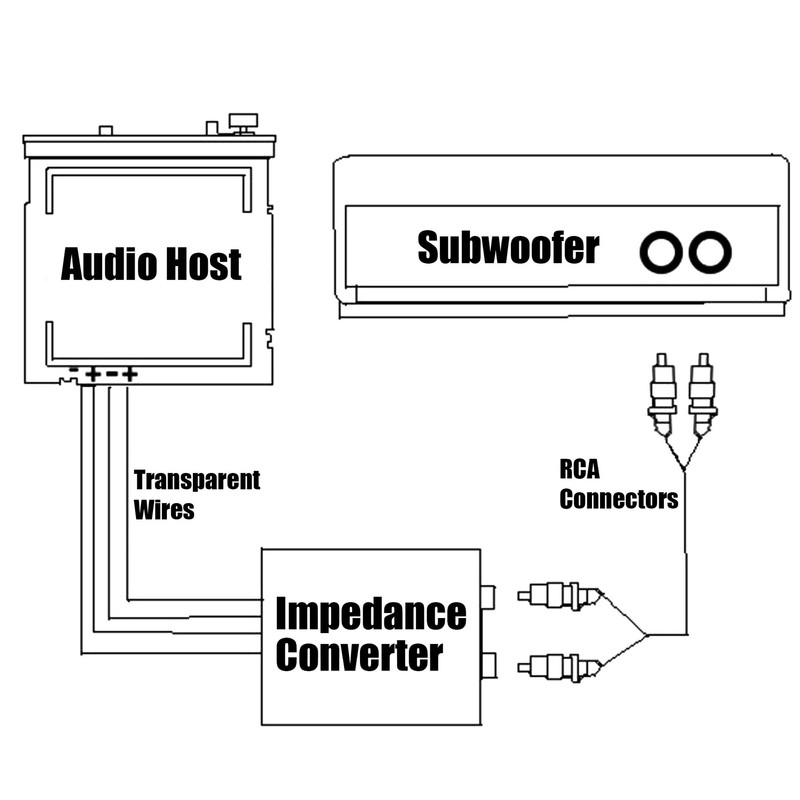 AUTUT 2 Pcs High to Low Speaker Impedance Converter Audio
