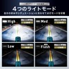 Geartle Lumino Light but Powerful Road Bike 1000 Lumen Bicycle