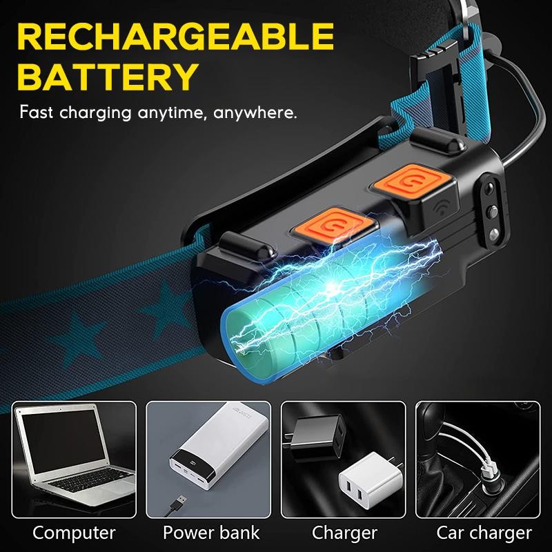 Hokolite 1300 Lumens 230° Wide Beam LED Headlamp Rechargeable Flashlights