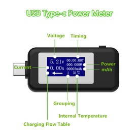 Type-C USB Meter Tester Power Meter USB Multimeter Voltage and Current Tester Display Digital Multimeter for USB-C Cables, Laptops, Phones and Chargers Black