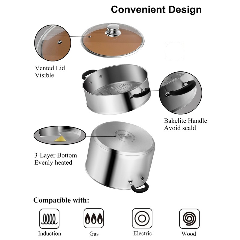 VENTION 7.1 Inch Small Vegetable Steamer Pot, 2.1 QT Induction