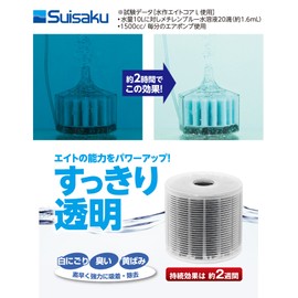 Suisaku Eight Core Large Activated Carbon Cartridge