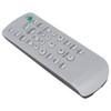 For Sony RM-SC55 RM-SC50 ABS Replacement Plastic Remote Control Portable