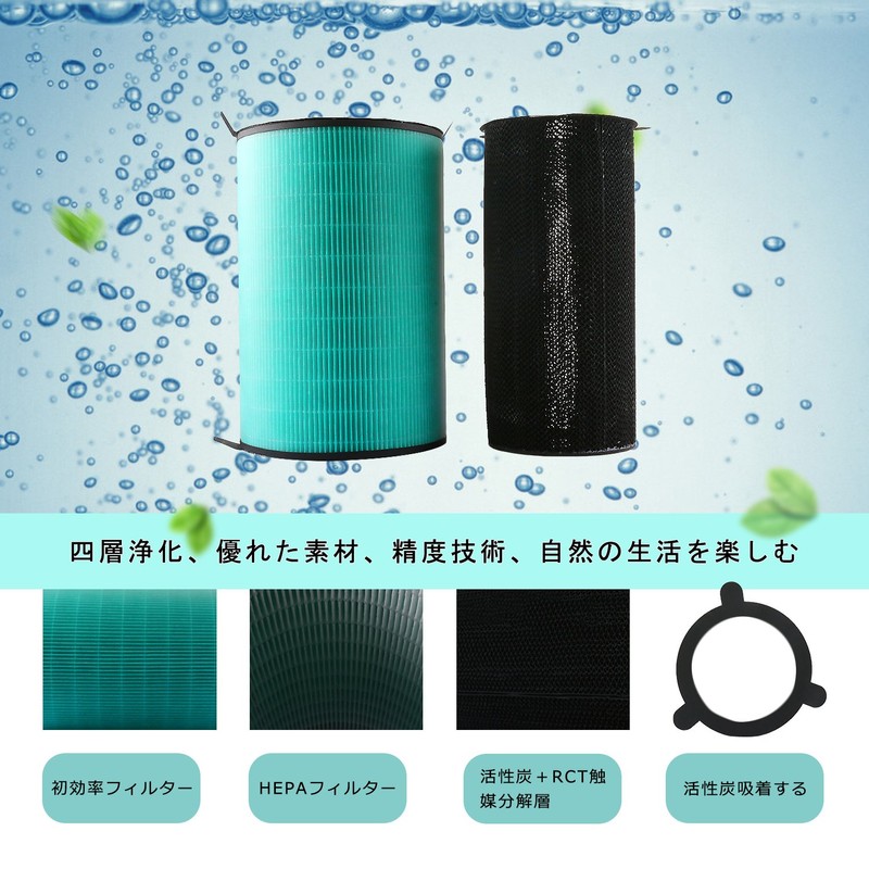 Air Purifier Replacement 360 ° Filter Air Purifier Jetclean Replacement