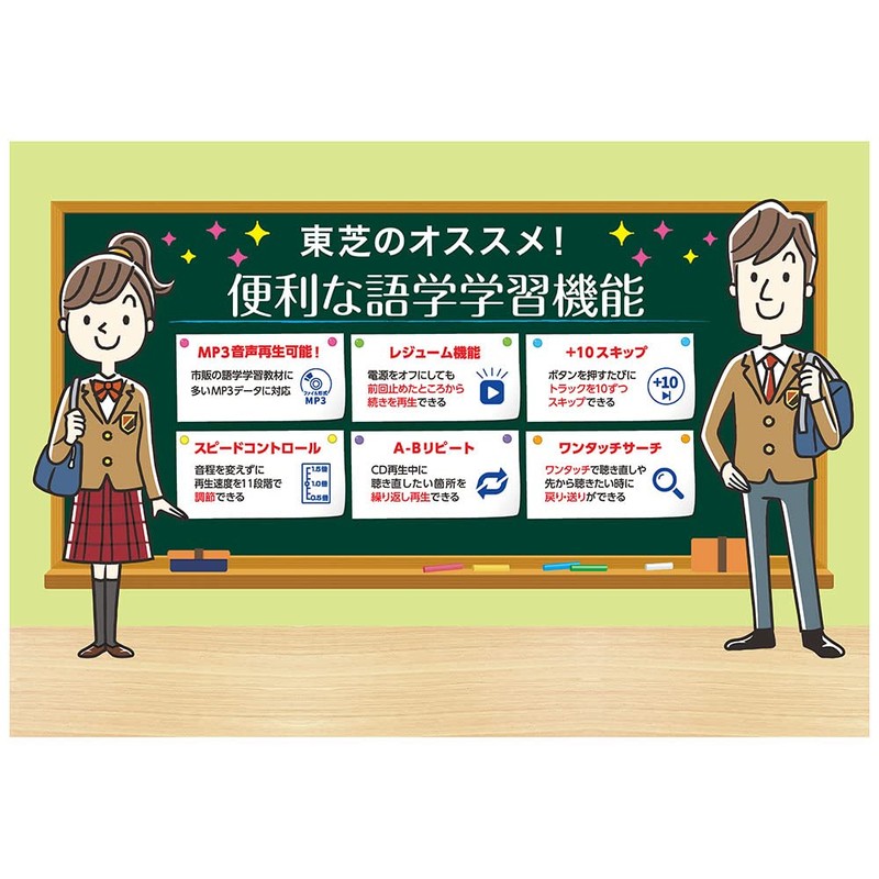 Toshiba TY-P50(W) Portable CD Player White