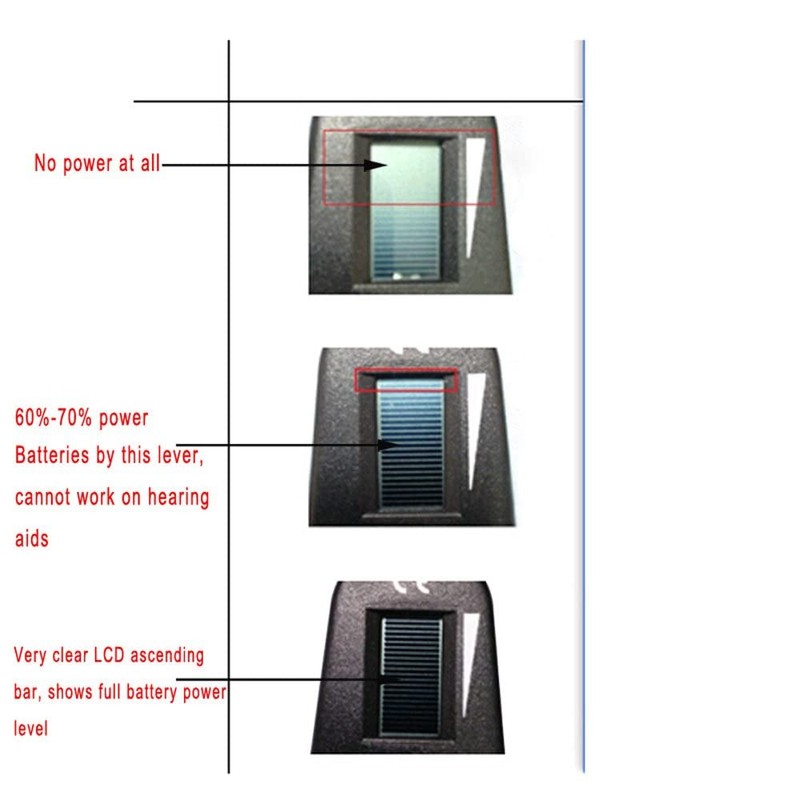 Hearing Aid Battery Testers with Spare Battery Storage Compartment (Black)