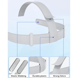 OLCLSS Replacement Head Strap for Oculus Quest 2 Headset, Head Strap for Meta Quest 2 Headset,with 2 Pair Thumb Grip Caps,Meta Quest 2 Head Strap,Oculus Quest 2 Head Strap