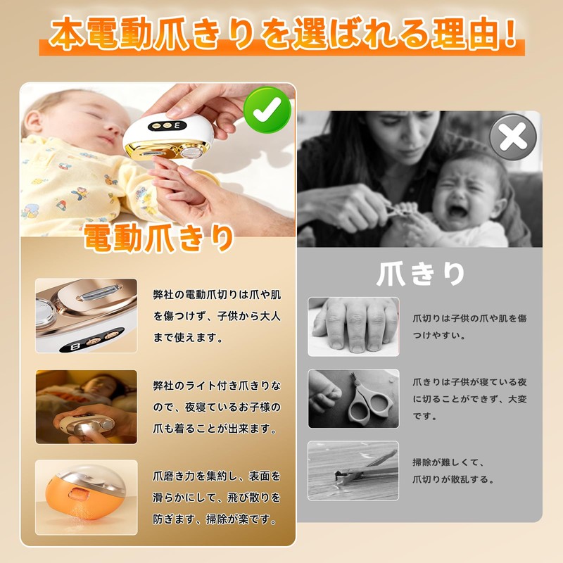 Electric Nail Clipper [2-in-1 Nail Sharpener & Nail Polishing] Electric