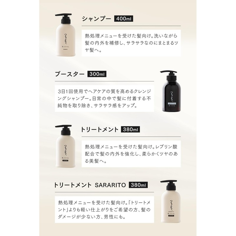 A Touch of Drama for Your Hair, Tsuru-rincho Shampoo, 13.6