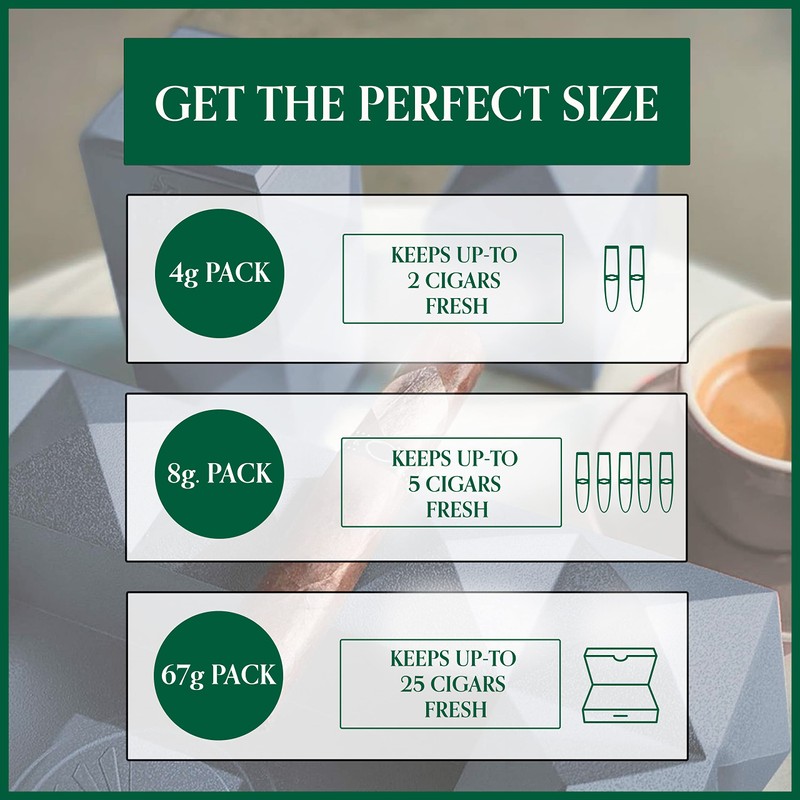 Colibri Fresh - Humidity Control Packs – RH 72%, 8