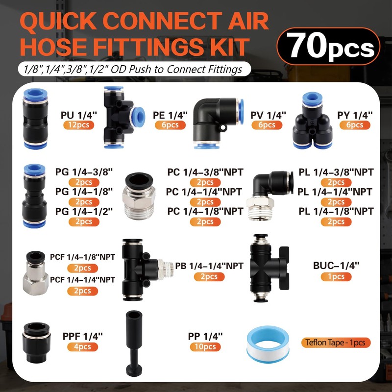 TuoLauthon 70PCS Air Hose Push to Connect Fittings Kit,1/4 1/8