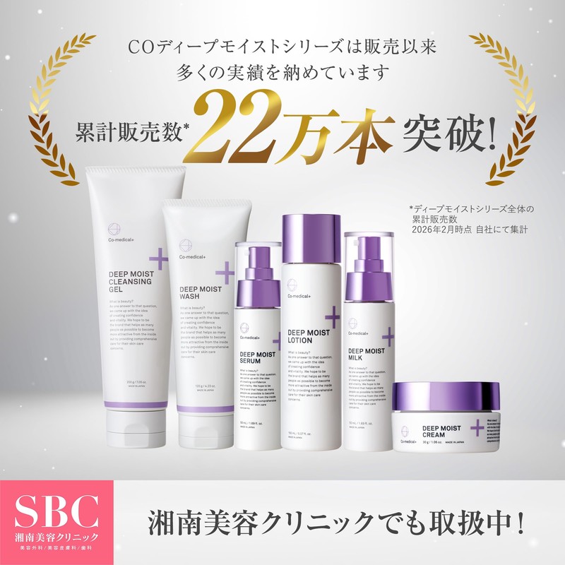 Co-medical+ Deep Moisture Lotion, Highly Moisturizing Lotion with Pomegranate Fruit