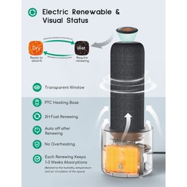 Mini Dehumidifier, Afloia Gun Safe Rechargeable Cordless with Heating Base, Quiet Small Portable for Space Room Bathroom Closet Car RV Boat, TOPZ 2+1 DG