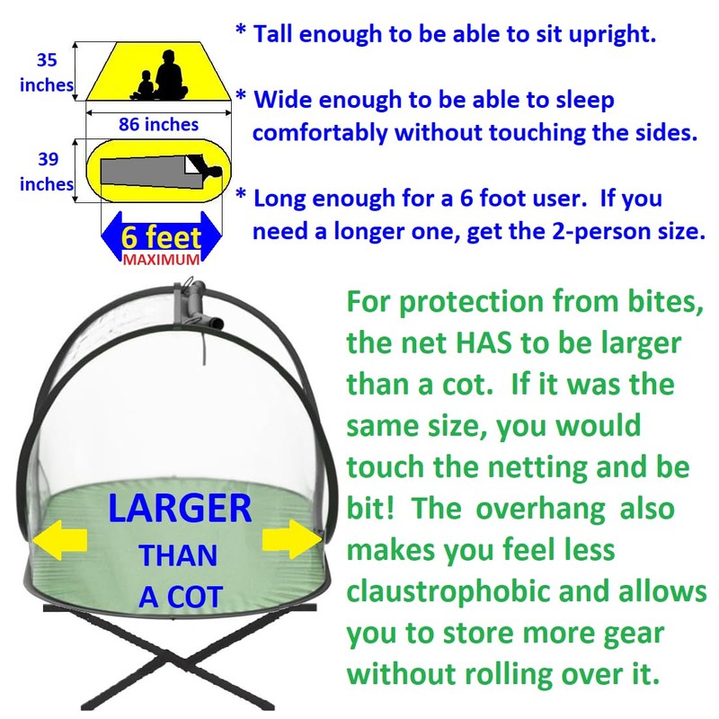 SANSBUG Full Mesh Pop up Screen Tent (Poly Floor)