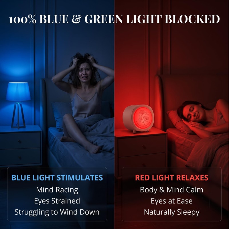 White Noise Machine Sound Machine with 20 Soothing Sounds with