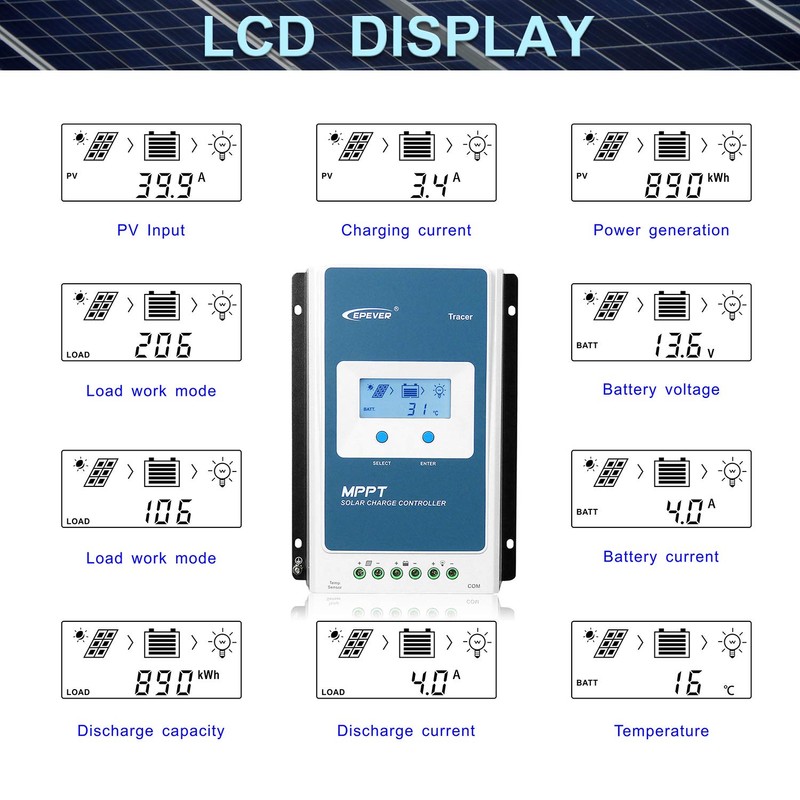 EPEVER 30A MPPT Solar Charge Controller, 12V/390W, 24V/780W, Max PV