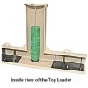 Eaton 902 Top Loader Rat Baiting Station Rat Mouse Mice