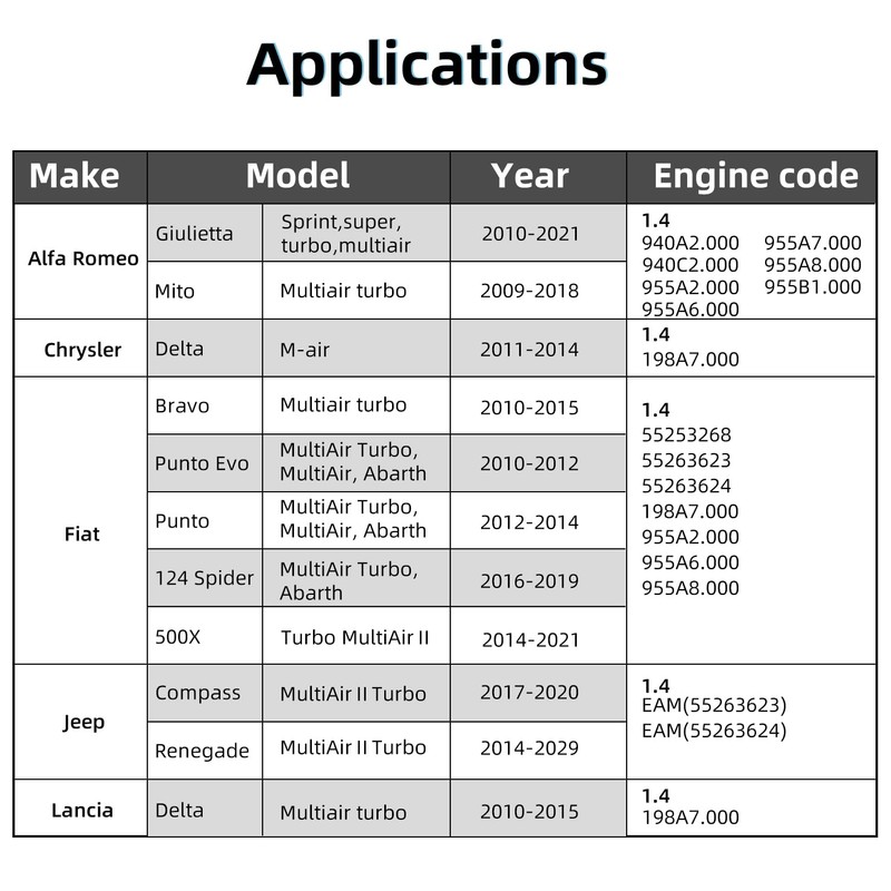 DPTOOL Engine Timing Tool Set Compatible with Alfa Romeo Lancia