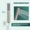 Heyalan Hand Held Shower Wand, High Pressure Handheld Head with