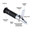 Salinity Refractometer for Aquarium Salinity Tester Refractometer with ATC and