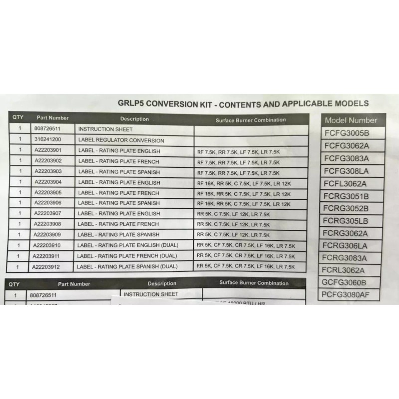 Frigidaire Range Natural Gas to LP Propane Conversion Kit fits