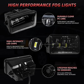 Haitzu Upgrade LED Fog Lights for 2015-2020 Ford F150 2017-2018 Ford F250 Super Duty, 4 Inch LED Fog Light Assembly Kit, 36W DOT Approved Bumper Driving Fog Lamps 1 Pair (No DRL)