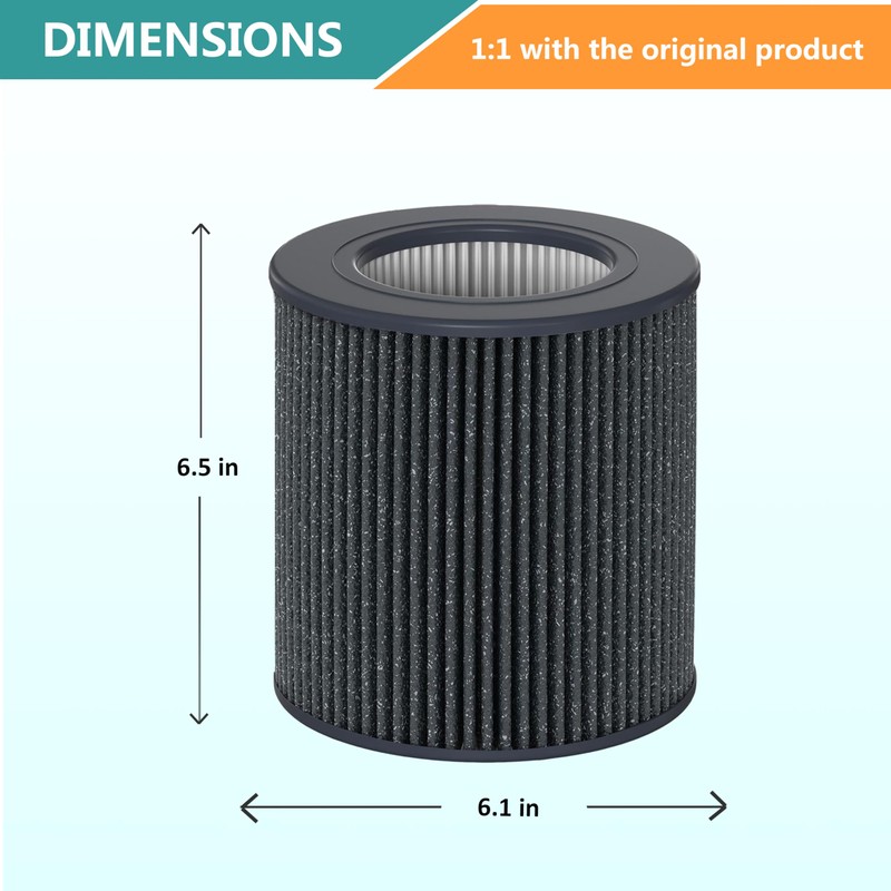 Lhari Air Mini PECO-HEPA Replacement Filters, Compatible with Molekule Tri-Power