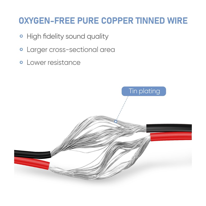 Pixelman RCA Plug to Speaker Wire Adapter,(14AWG,15Ft) Thicker Pure Copper