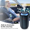 Shammgria Car Air Diffuser Essential Oil Aromatherapy Scent Diffuser with