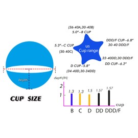 2 Pairs Women's Round Waterproof Removable Swimsuit Bra Pad Inserts, Bikini Top Bra Pads Insert B or C,D,DD,DDD/F Cup(Beige D Cup)