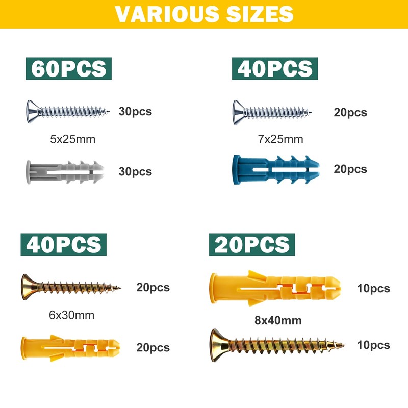 Zynthor Screws and Wall Plugs Set, Plasterboard Fixings, 160Pcs
