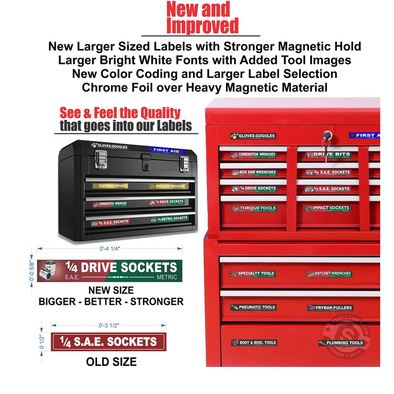 Ultimate Magnetic Toolbox Labels - Green Edition