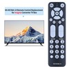 New NS-RC5NA-14 Replacement Remote Control Compatible for Insignia Digital Analog
