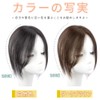 SISIJUFA ヘアピース ポイントウィッグ 脱毛隠し 女性用 部分ウィッグ 総手植え 人毛 ウィッグ つむじ