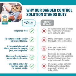 YourHealthyHome Cat Dander Remover Aloe Vera Free - Pet Dander Allergy Reducer Relief Dry Skin Spray for Cats and Humans| Cruelty-Free & Made in USA (2 Pack)
