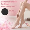 Foot File Replacement Pads, 60pcs Sandpaper Discs for Electric Foot