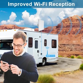 2.4G 5GHz 5.8G 2X2 MIMO Panel Antenna Dual Band Outdoor Directional Antenna Pole Mount w/ 9.8ft Extension Cable SMA Male and RP-SMA Adaptor for Long Range WiFi Receiption