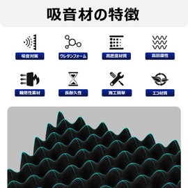 Moon River Sound Absorbing Material, Soundproofing Material, 55.6 lbs (25 kg) / m³, High Density Sound Absorption Panel, Lightweight, For Rooms, Easy Installation, Sound Absorption Panel, Sound